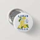 Recherche de souvenir badges Rétro