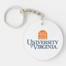 Suche nach virginia schlüsselanhänger Universität von virginia studentenlook