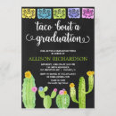 Recherche de taco graduation invitations Cinco de mayo