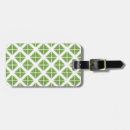 Recherche de triangle bagages étiquettes Chic