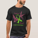 Suche nach non hodgkins lymphom kleidung Nicht