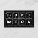 Recherche de périodique cartes visite Éléments