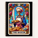 Suche nach kochen kleine notizbücher Backen