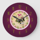 Recherche de muertos horloges Crâne de sucre