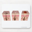 Suche nach menschlicher körper mousepads Teil