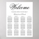 Recherche de mariage plans tables Simple