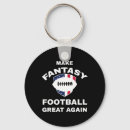 Suche nach herstellen schlüsselanhänger Wieder