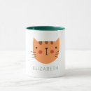 Recherche de marrants tasses Orange
