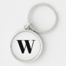 Suche nach mode schlüsselanhänger Initiale