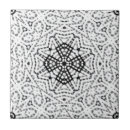 Recherche de motif geometrique noir blanc carreaux Abstrait