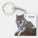 Recherche de loup porteclés Alpha