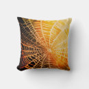 Recherche de effrayant impressions sur toile Toute personne