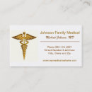 Recherche de chirurgien cartes visite Soin