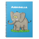 Recherche de tronc de carnets Éléphant