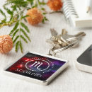 Suche nach scorpions schlüsselanhänger Astrologie