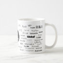 Recherche de blockchain tasses Volume de chiffrement