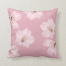 Recherche de sakura coussins Cerise