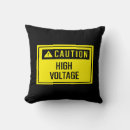 Recherche de haute tension Pour tous