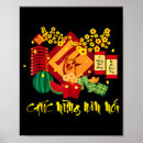 Suche nach vietnamesische poster Fotografie
