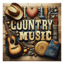 Recherche de le country posters Pays
