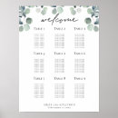 Suche nach hochzeitsplanung poster Sitzplan