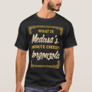 Recherche de mythologie grecque Monstres