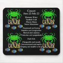Recherche de signe zodiaque tapis souris Cancer