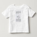 Suche nach archipel tshirts Inseln