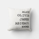 Recherche de jetés coussins Pour tous