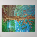 Suche nach der baum des lebens poster Natur