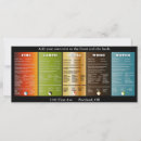 Recherche de thérapeute massage cartes postales Bien être