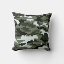 Recherche de camo numérique coussins Militaire