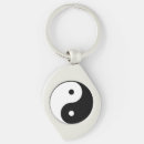 Recherche de yin yang porteclés Taoïsme