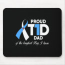 Recherche de diabète électronique T1d