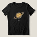 Recherche de saturn tshirts Planète