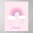 Suche nach lila wolken poster Girl