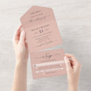 Recherche de unix invitations Invités