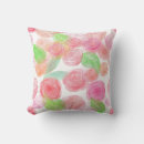 Recherche de pink floral coussins Watercolor