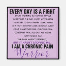 Recherche de douleur magnets Chronique