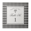 Recherche de douche carreaux Bride