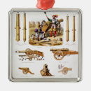 Suche nach artillerie ornamente 19