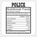 Recherche de inspectie autocollants Police