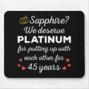Recherche de saphir tapis souris Saphyre