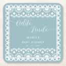 Suche nach mexikanische untersetzer Pikado