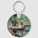 Recherche de renoir imprime porteclés Vacances