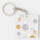 Recherche de hexagone porteclés Géométrique