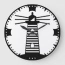 Suche nach leuchtturm wanduhren Ozean