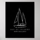 Suche nach inseln neuseeland poster Retro