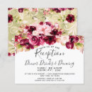 Recherche de cascades invitations Pour eux