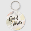 Recherche de rond point porteclés Vert